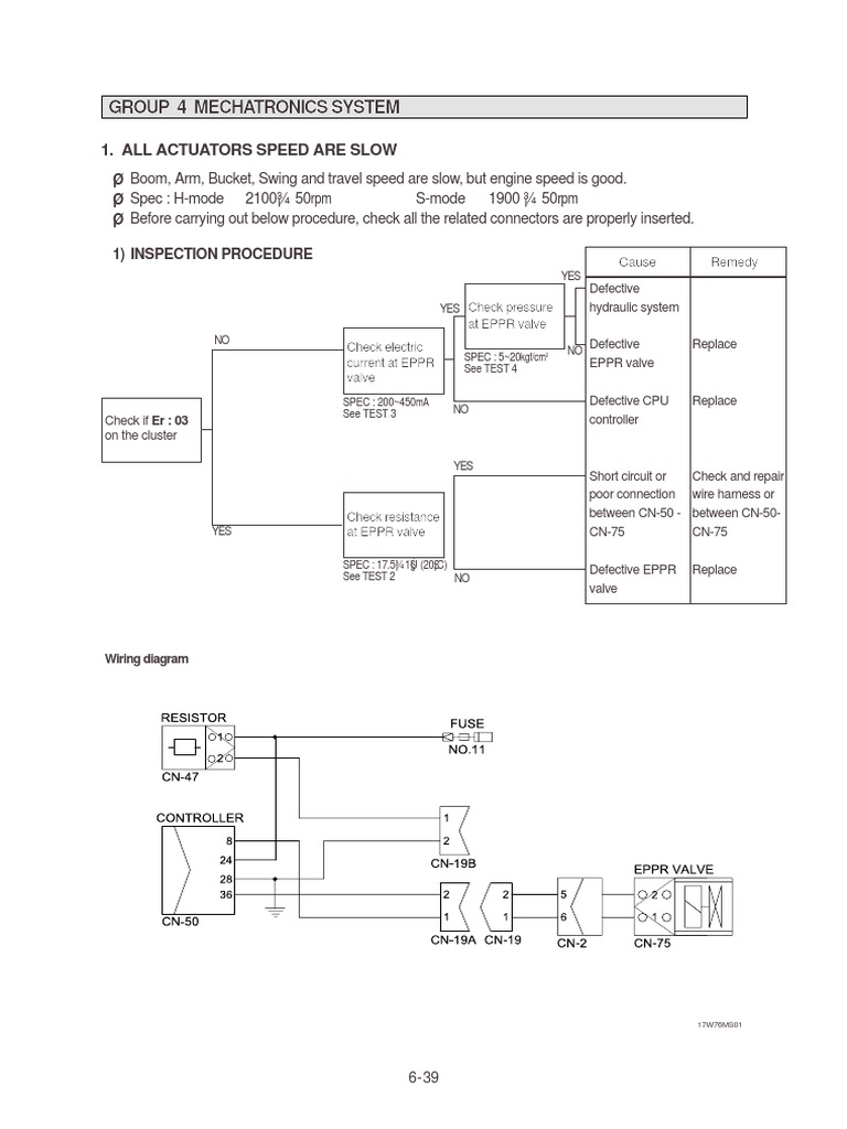 Mechatronics System Wiring Inspection Guide | PDF | Electrical ...