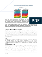 Materi Model OSI Layer