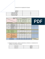 Segundo Taller de Auditoria