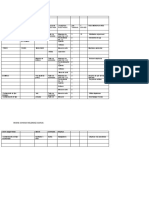 MATRIZ PARA LA IDENTIFICACION DE PELIGROS Y VALORACION DE RIESGOS