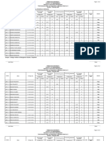 BIM 3rd Sem Make Up T 2020 PDF