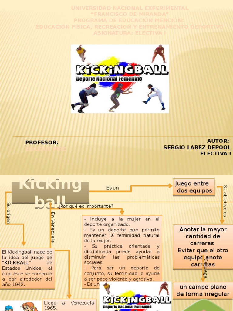 Importancia y Origen del Kickingball | PDF | Deportes | Enseñando y ...