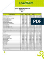 Tarifas-Salud-ocupacional-medellin-2018