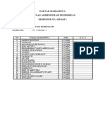 Daftar Mahasiswa Mata Kuliah Inovasi Kurikulum-1