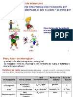 Interactuni Fundamentale În Fizică PDF