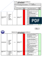 Risk Assessment For Electrical Equipment Instalation