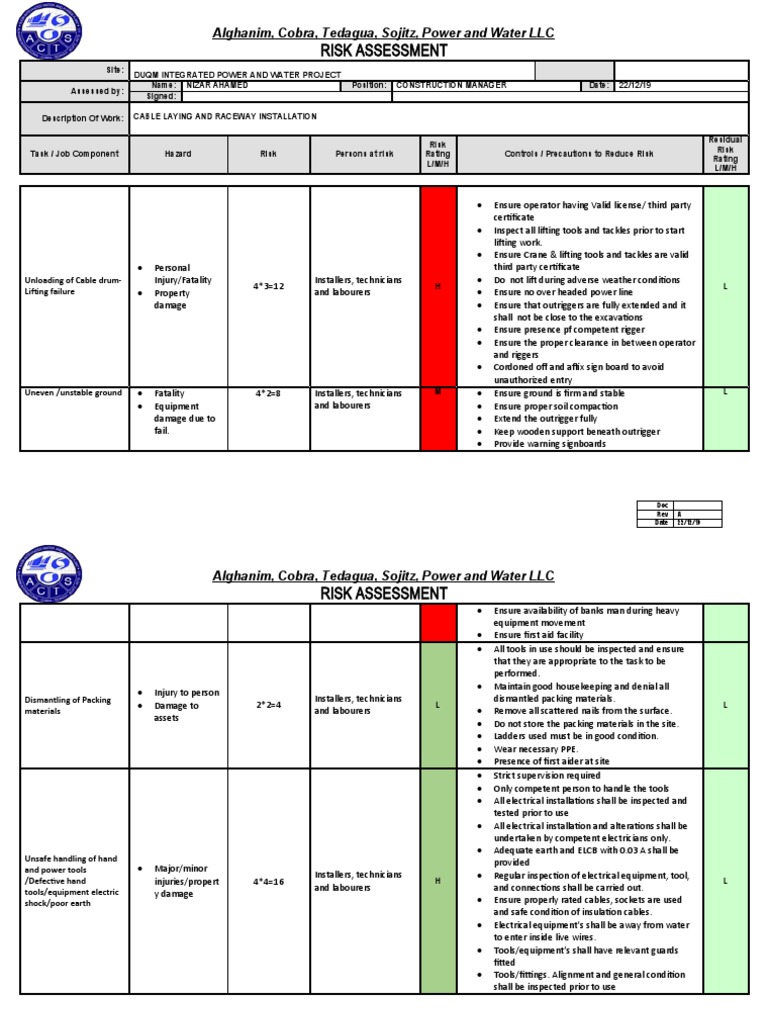 Cable Laying Risk Assessment Report | PDF | Personal Protective ...