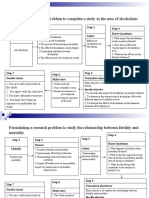 Formulating A Research Problem To Complete A Study in The Area of Alcoholism