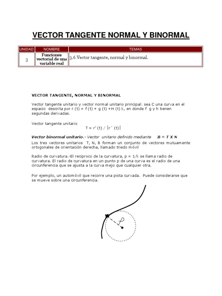 3.6 Vector Tangente Normal y Binormal. | PDF