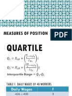 Measures of Position (Grouped Data)