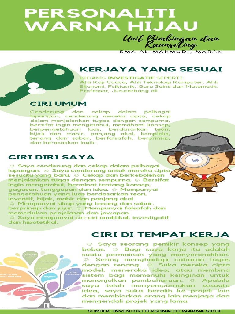 Kenali Persoanaliti Warna Sidek Pdf