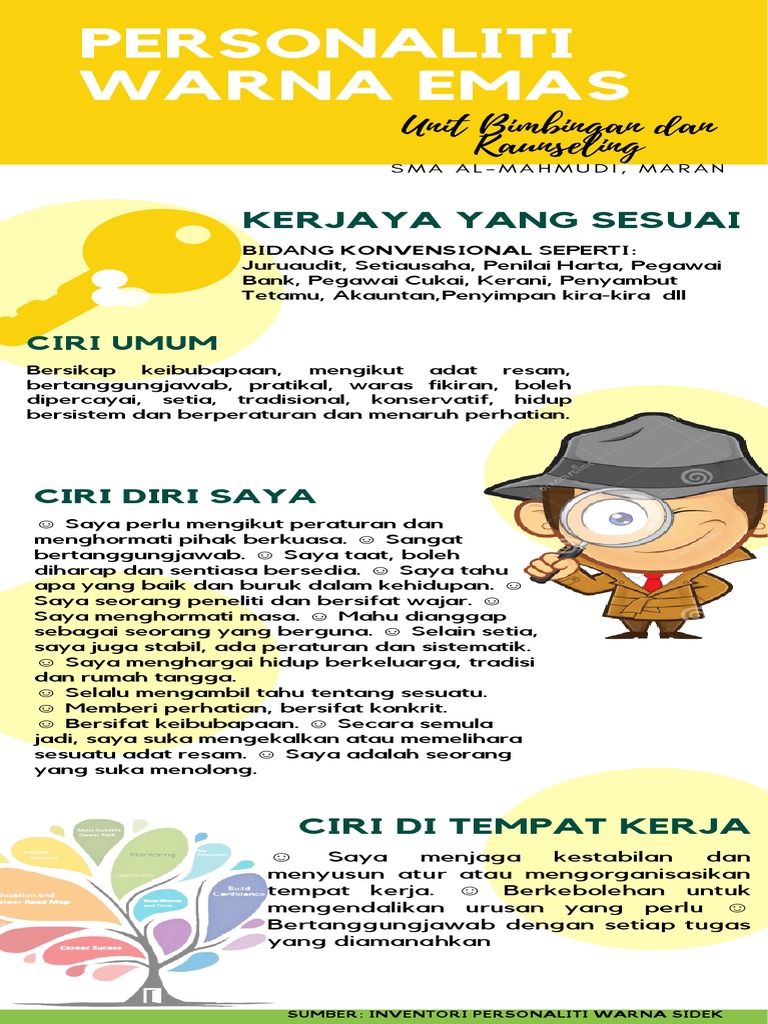 Personaliti Warna Emas Sidek Pdf