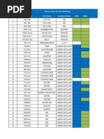 Core Tools Tracker