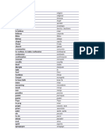 Vocabulario Inglés (Religión)