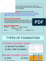 Foundation Types and Their Applications
