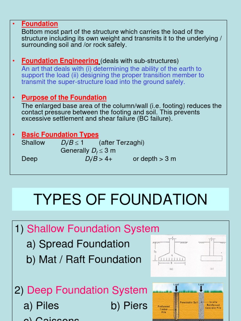 Types of Foundations PDF | Download Free PDF | Deep Foundation ...