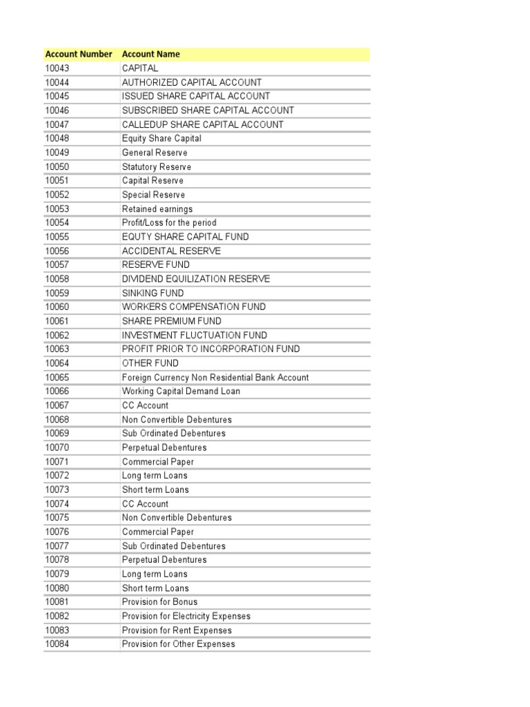 QuickBooks Online COA Sample File PDF Expense Depreciation