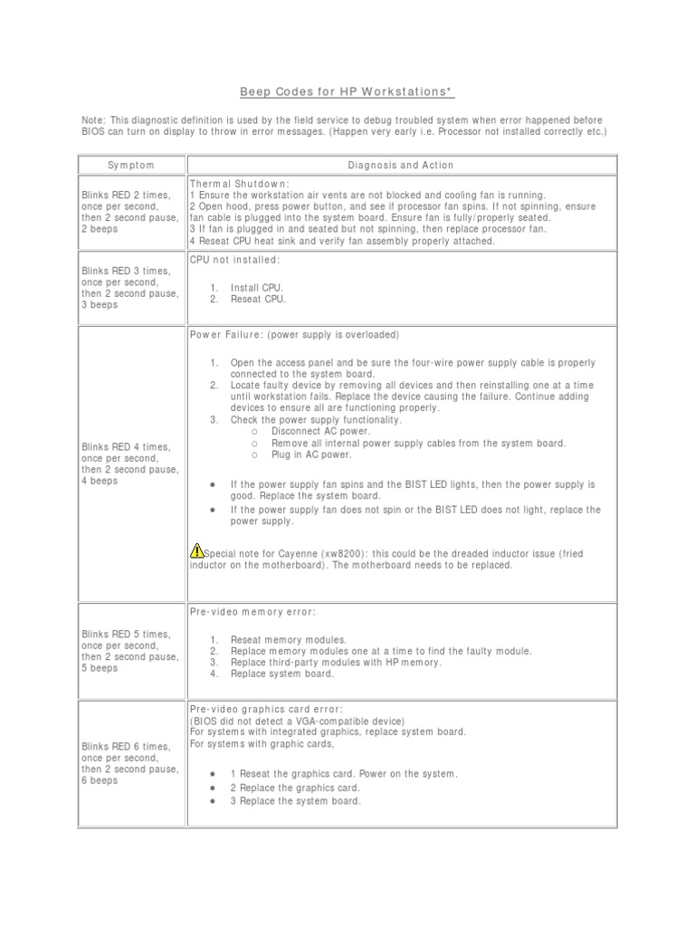HP Workstation Beep Code Diagnostic Guide PDF Bios Power Supply