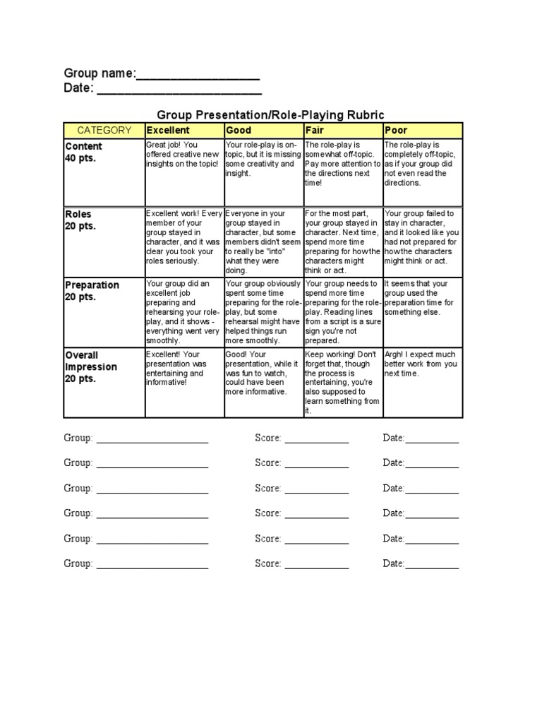 simple rubric for role playing presentation