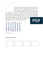 Pyrosequencing