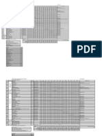 Gépészmérnöki BSC (Levelezo) 2018-2019