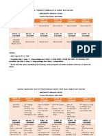 Jadwal Pemimpin Pembacaan Al Quran Dan Kultum