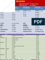 COD 29 Juli 2019.pptx