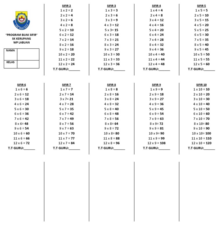 Program Bijak Sifir Sk Kerupang Pdf