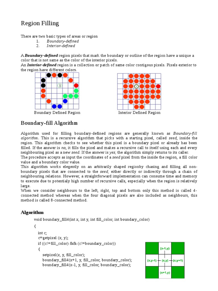 An In-Depth Explanation of Boundary-Fill and Flood-Fill Algorithms for ...