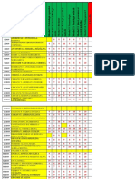 Amg - Anul I - Medii Semestrul I - 2019 - 2020 PDF
