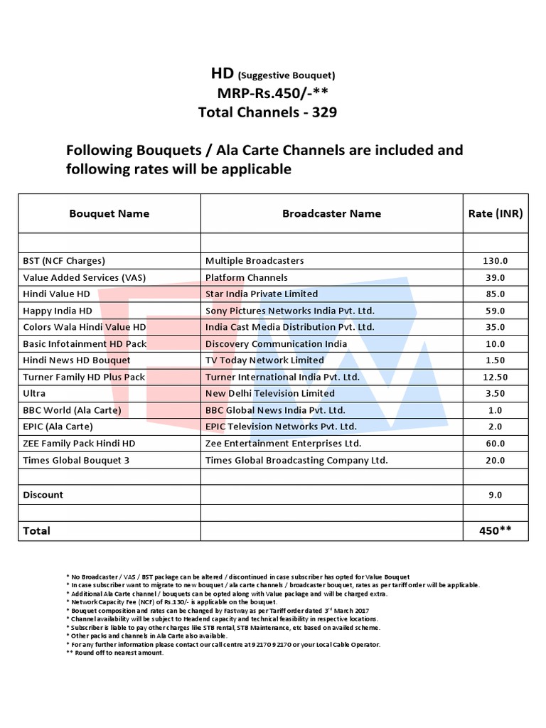 MRPRs.450/ Total Channels 329 Following Bouquets / Ala Carte