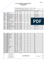 Report On The Physical Count of Inventories Office Supplies and Equipment