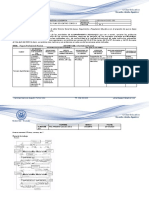 Informe Informática Tercero de Bachillerato 23 Al 27 de Abril 2020