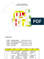 Desain Tata Ruang Operasi