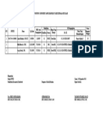 daftar non pns SDN 3 CHB