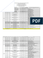 Draft Jadwal Prodi Ars Genap 2019-2020 PDF