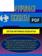 Konsep Dasar SIK