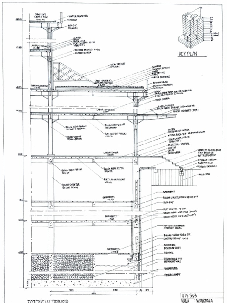 Potongan Prinsip | PDF