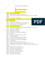 Cronología de Obras GGM