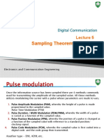 Sampling Theorem and PAM: Digital Communication