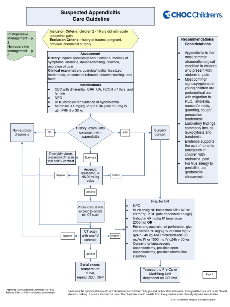 Appendicitis Care Guidelines | PDF | Medical Specialties | Medicine