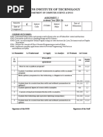 Kns Institute of Technology: Semester 6t H Subject Code 17CS664 Subject Name Date of Submission Date of Assignment