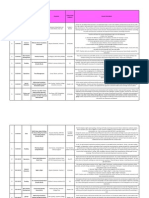 KIPP NYC Professional Development Day Schedule