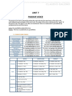 Passive Voice Formations and Uses