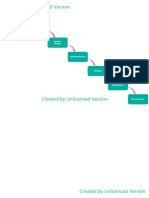 Waterfall Model (181112309) - Copy.pdf