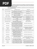 Smart Craft 891965[1] Complete Guide | Fuel Injection | V6 Engine