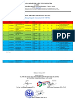 Hasil 10 Besar Olimpiade Sains Plus 2019 Matematika Guru SMP/MTs