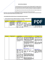 Penulisan Sumber Referensi PDF