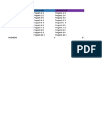 Resultado Area de Operaciones