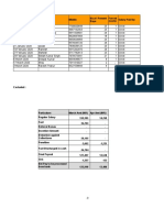 Contracted Employee Payout Mar